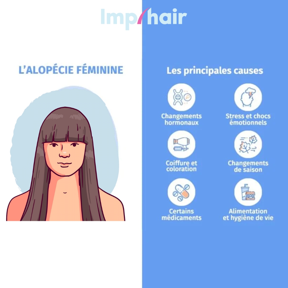 Causes de l'Alopécie chez la Femme : génétique, stress, nutrition, maladies, médicament, hormone